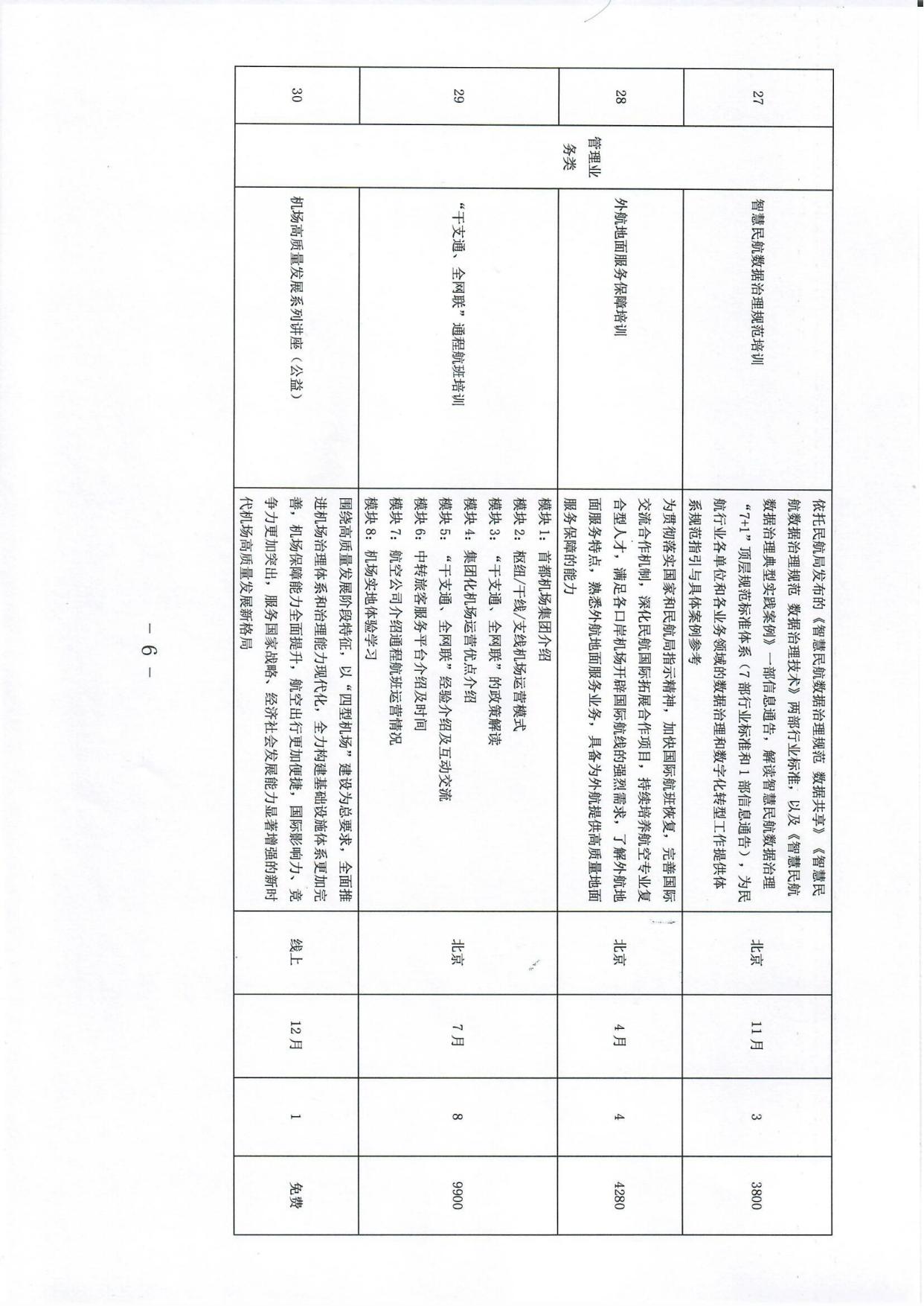 关于发布机场协会2024年度培训计划的通知(1)_page6.jpg
