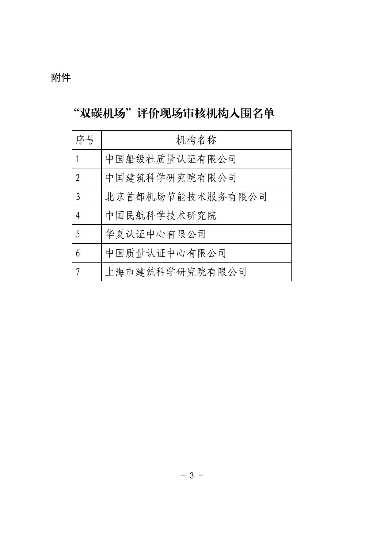 关于发布“双碳机场”评价现场审核机构遴选结果的通知_page3.jpg