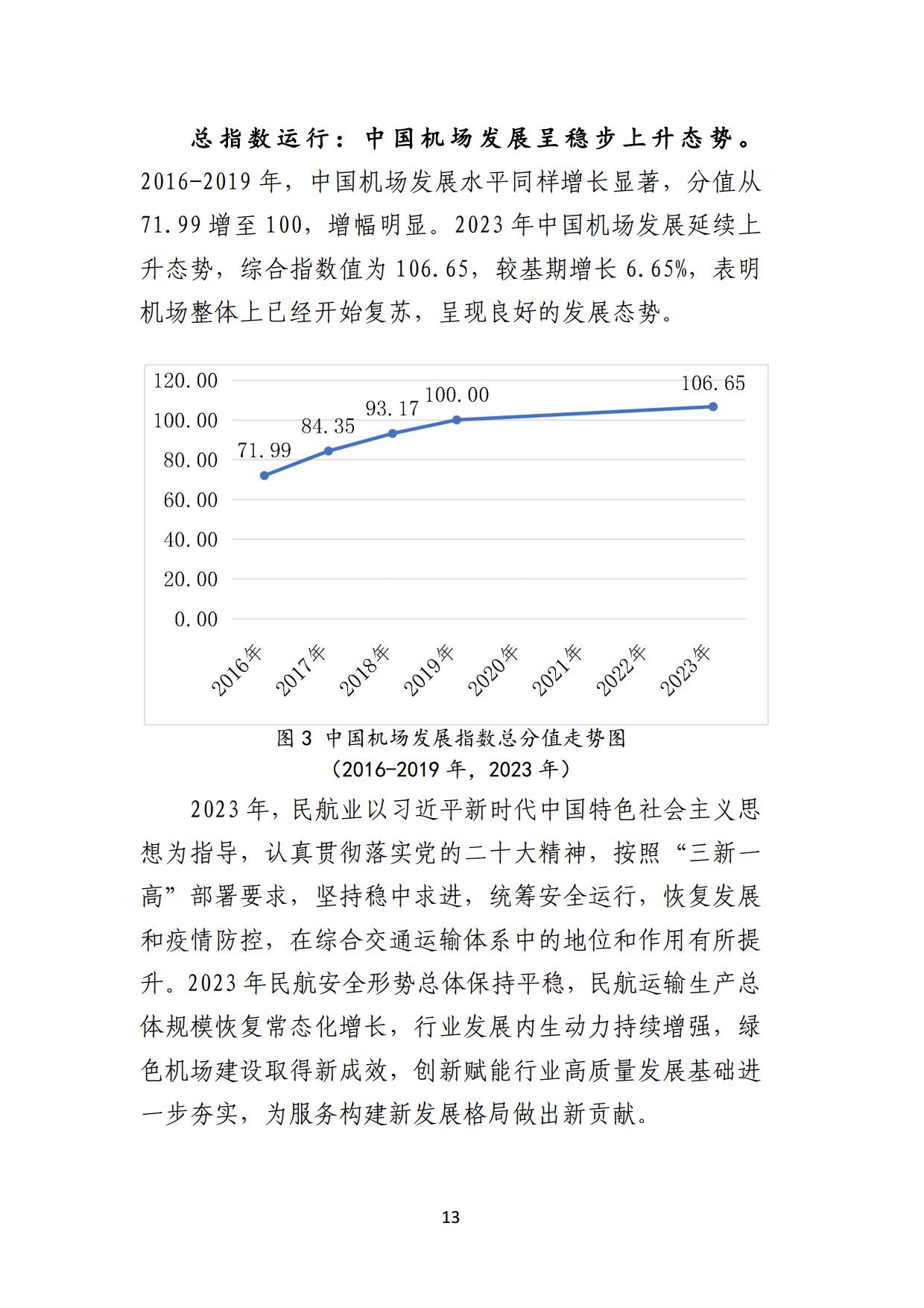中国民用机场协会中国机场发展指数2024报告全文_page14.jpg