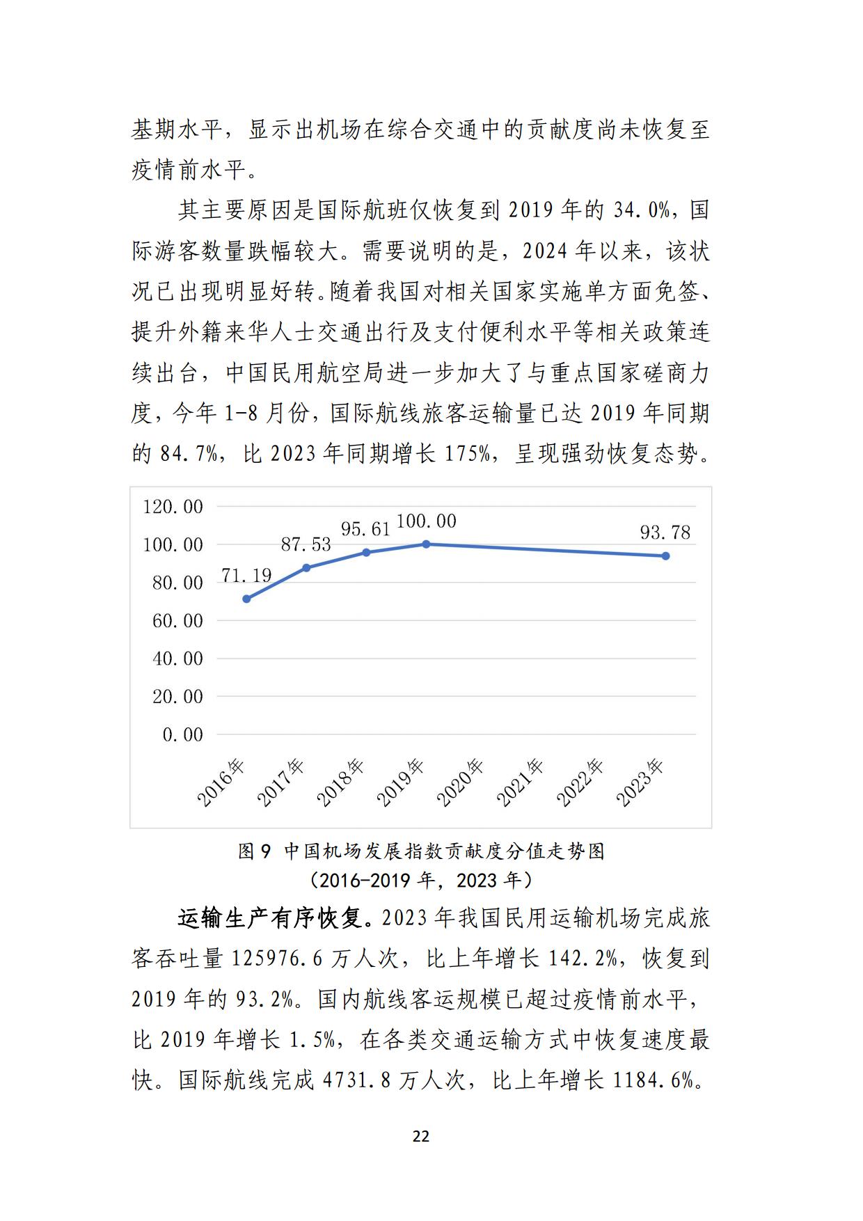 中国民用机场协会中国机场发展指数2024报告全文_page23.jpg
