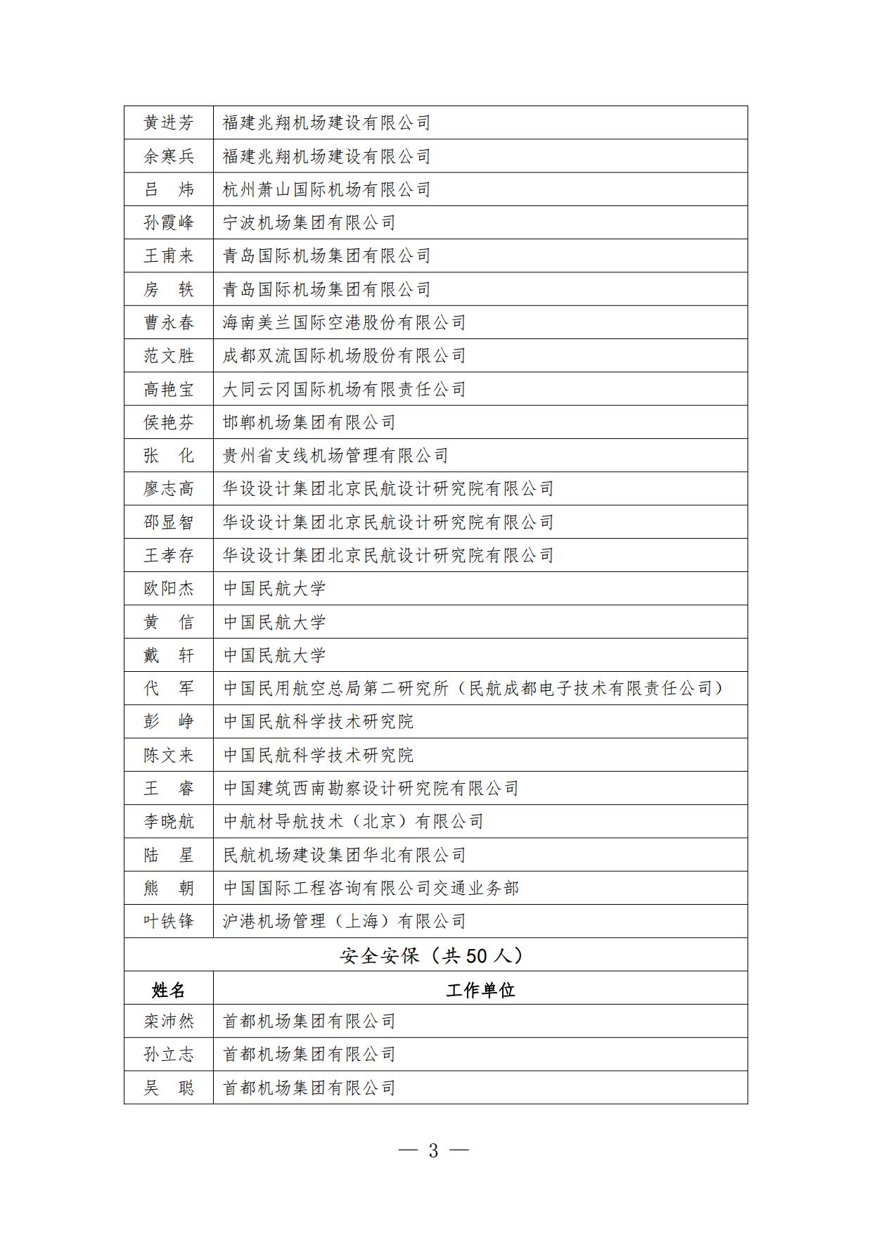 中国民用机场协会专家库专家名单公示_page3.jpg