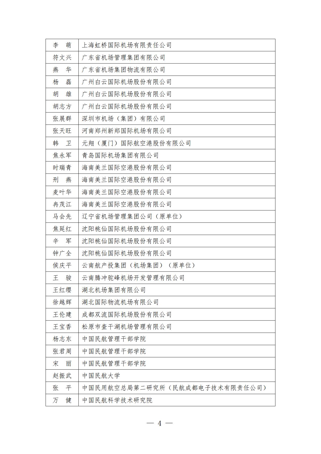 中国民用机场协会专家库专家名单公示_page4.jpg