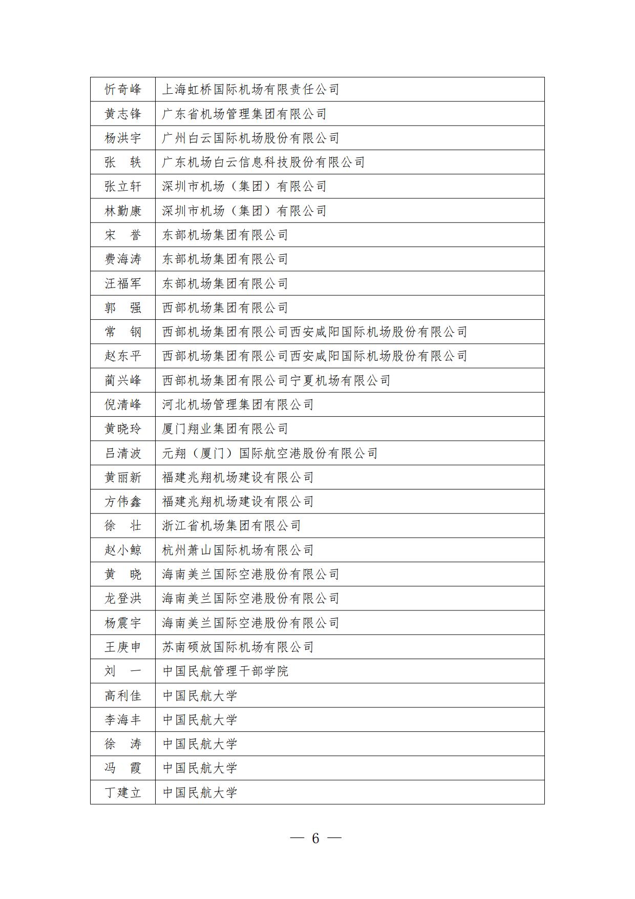 中国民用机场协会专家库专家名单公示_page6.jpg