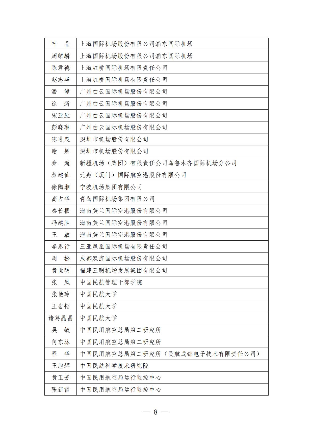 中国民用机场协会专家库专家名单公示_page8.jpg