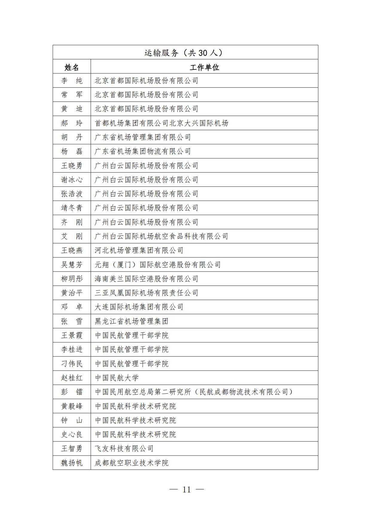 中国民用机场协会专家库专家名单公示_page11.jpg