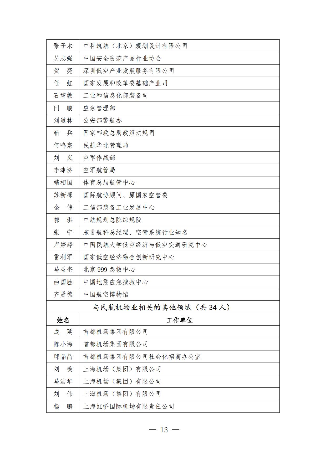 中国民用机场协会专家库专家名单公示_page13.jpg