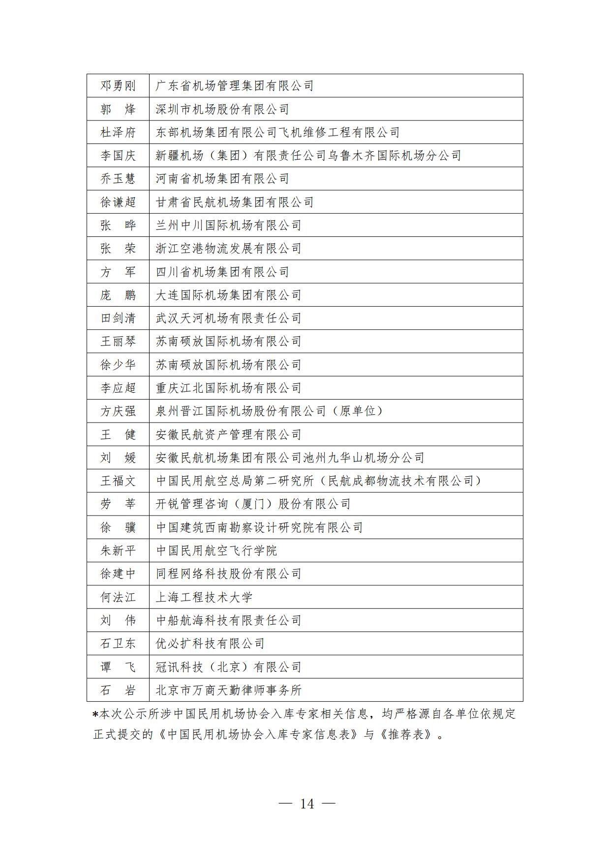 中国民用机场协会专家库专家名单公示_page14.jpg